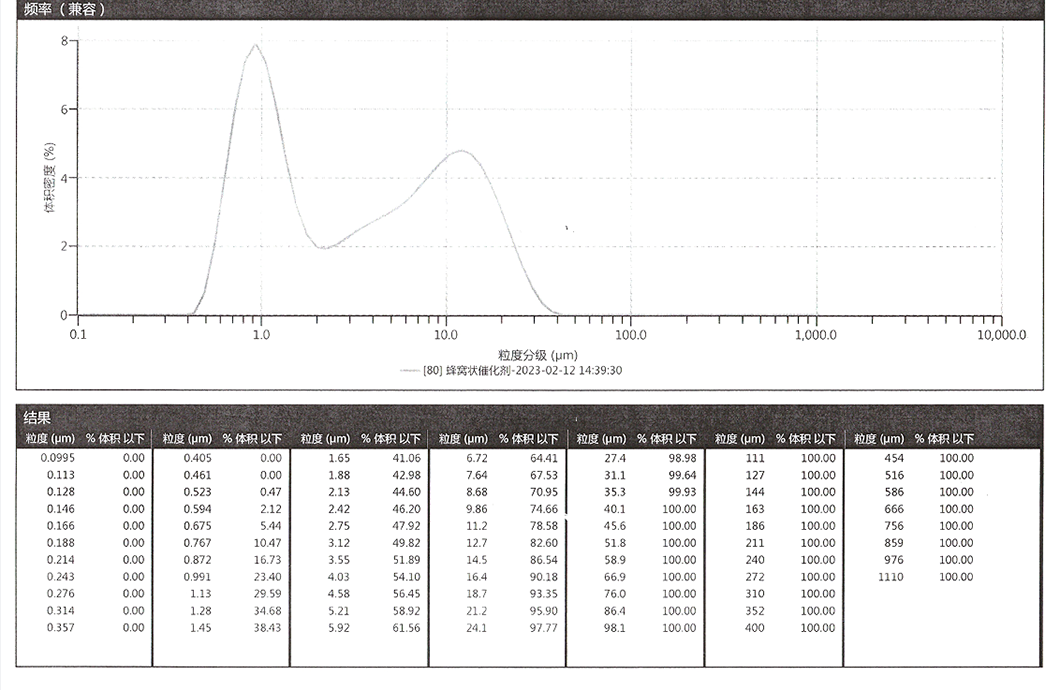 山東科能環保資源科技有限公司