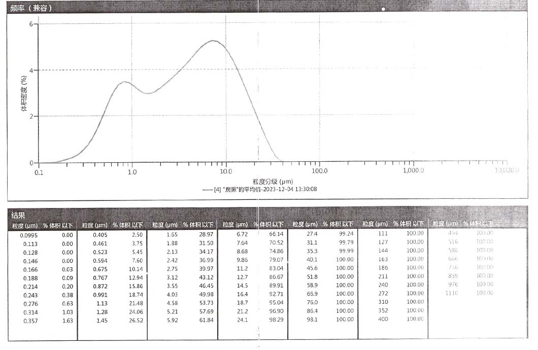 山東開元潤(rùn)豐環(huán)保科技有限公司