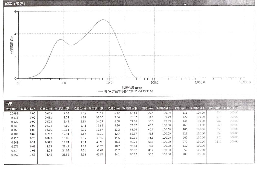 安徽克林泰爾環(huán)保科技有限公司