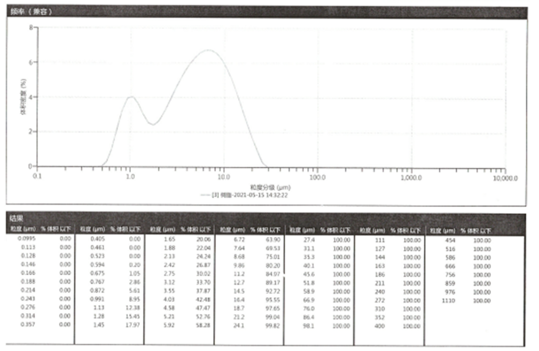 cr1000